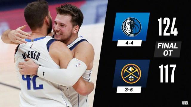 开云-逆转击败强敌，强援即将回归 独行侠终于走上正轨